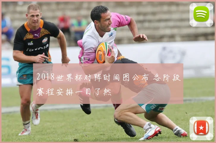 2018世界杯对阵时间图公布 各阶段赛程安排一目了然